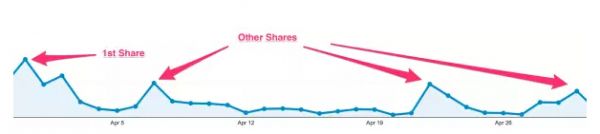 QQ截圖20161018104906